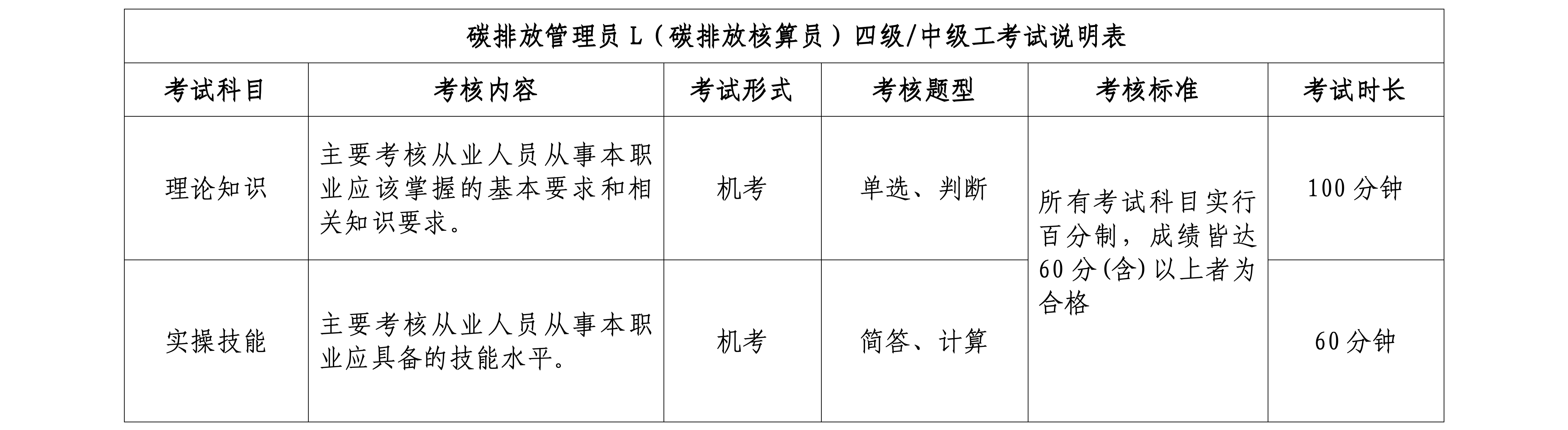 表格_01.png 表格_01.png