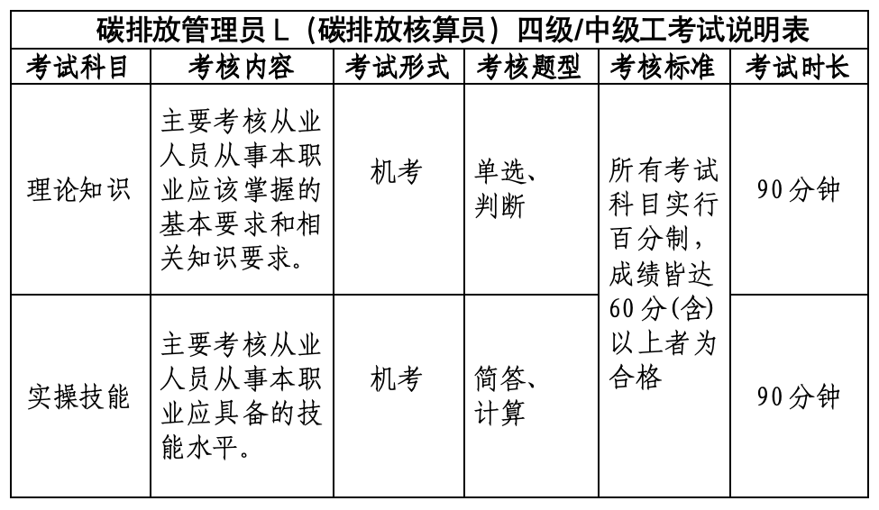 截屏2024-06-14 11.43.55.png 截屏2024-06-14 11.43.55.png