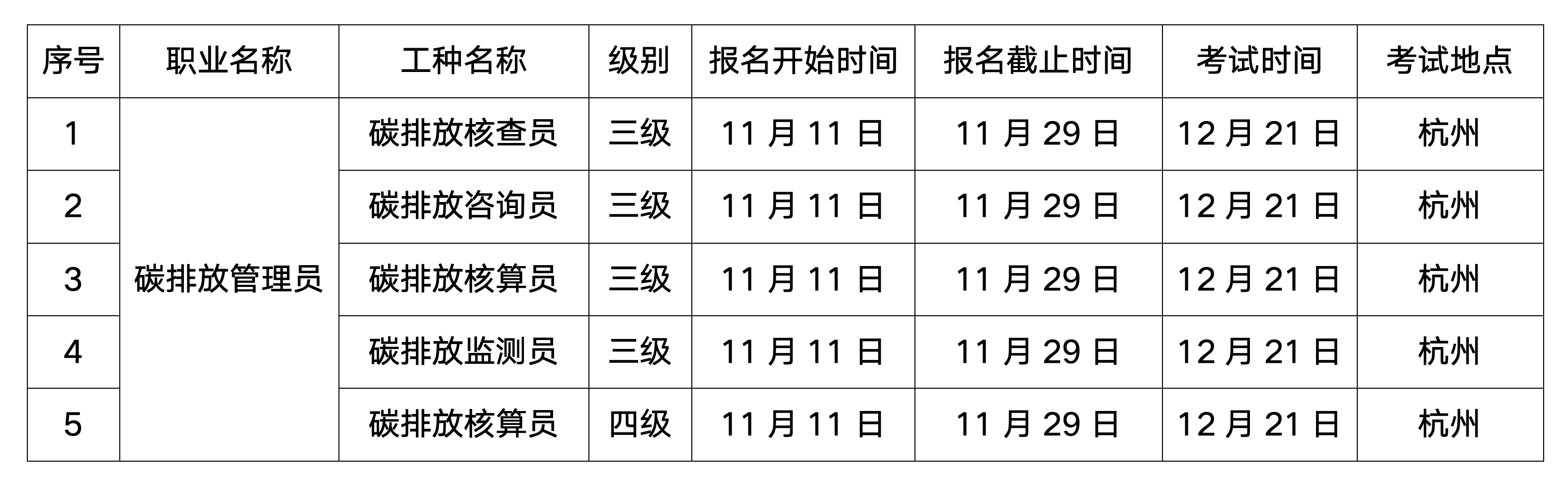 表格_01.png 表格_01.png