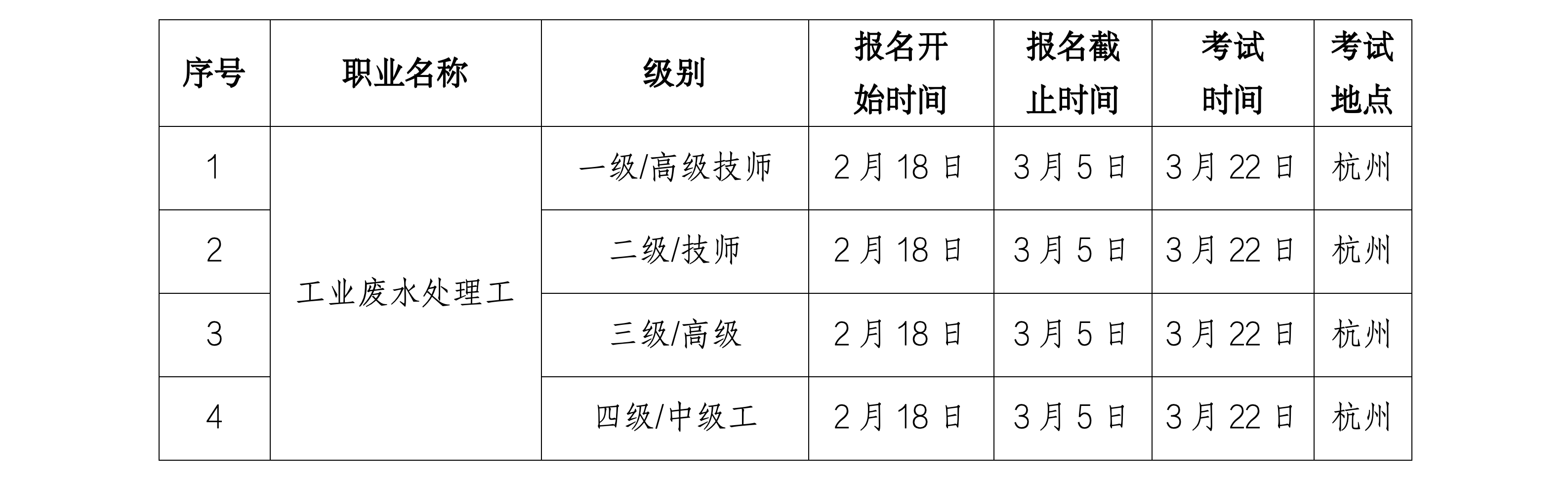 浙生环协技评〔2025〕3号关于3月份开展工业废水处理工、建筑节能减排咨询师、碳排放管理员L职业技能等级认定的通知_01.png 浙生环协技评〔2025〕3号关于3月份开展工业废水处理工、建筑节能减排咨询师、碳排放管理员L职业技能等级认定的通知_01.png