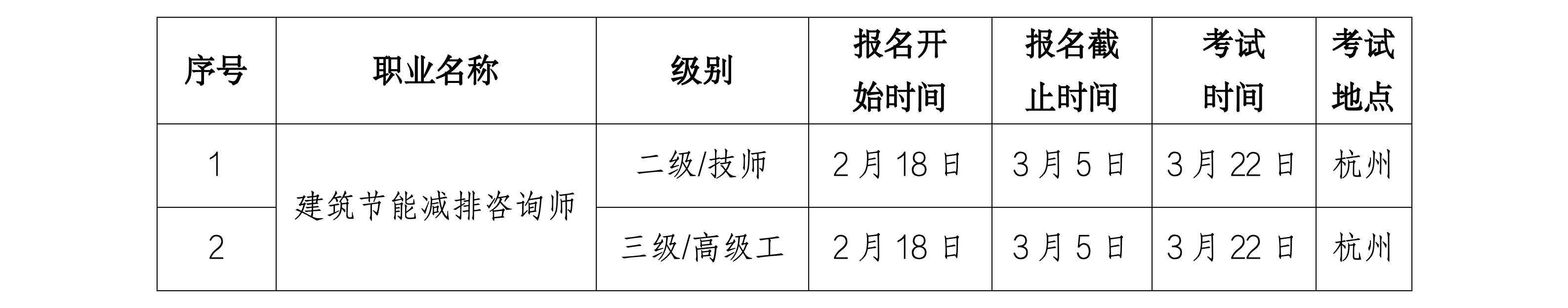 浙生环协技评〔2025〕3号关于3月份开展工业废水处理工、建筑节能减排咨询师、碳排放管理员L职业技能等级认定的通知_02.png 浙生环协技评〔2025〕3号关于3月份开展工业废水处理工、建筑节能减排咨询师、碳排放管理员L职业技能等级认定的通知_02.png