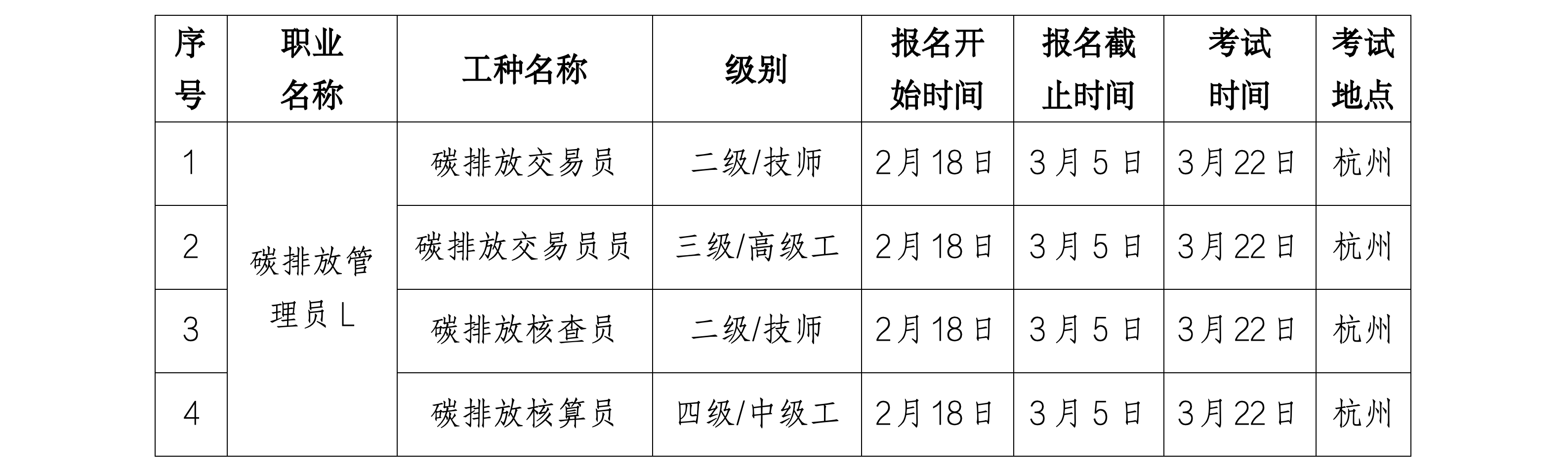 浙生环协技评〔2025〕3号关于3月份开展工业废水处理工、建筑节能减排咨询师、碳排放管理员L职业技能等级认定的通知_02_副本.png 浙生环协技评〔2025〕3号关于3月份开展工业废水处理工、建筑节能减排咨询师、碳排放管理员L职业技能等级认定的通知_02_副本.png