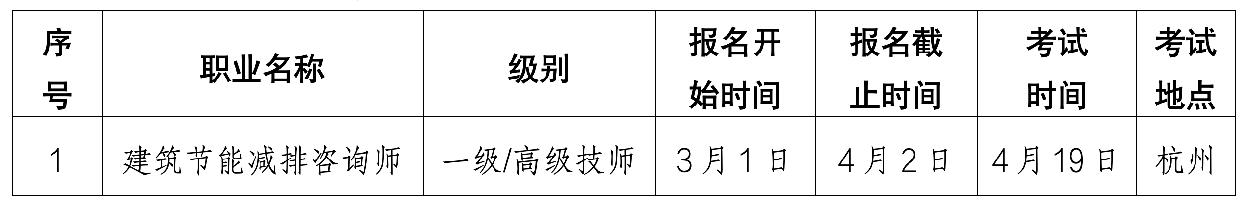 浙生环协技评〔2025〕4号关于4月份开展工业废水处理工、建筑节能减排咨询师、碳排放管理员L职业技能等级认定的通知_02.png 浙生环协技评〔2025〕4号关于4月份开展工业废水处理工、建筑节能减排咨询师、碳排放管理员L职业技能等级认定的通知_02.png