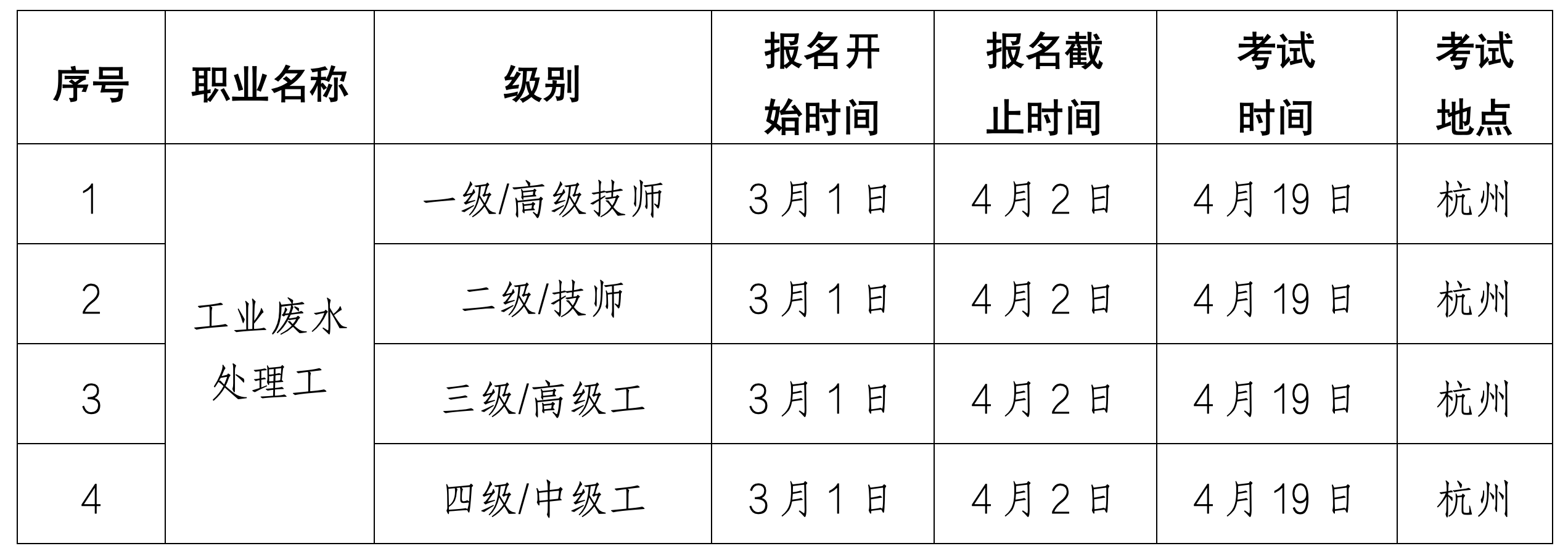 浙生环协技评〔2025〕4号关于4月份开展工业废水处理工、建筑节能减排咨询师、碳排放管理员L职业技能等级认定的通知_01.png 浙生环协技评〔2025〕4号关于4月份开展工业废水处理工、建筑节能减排咨询师、碳排放管理员L职业技能等级认定的通知_01.png