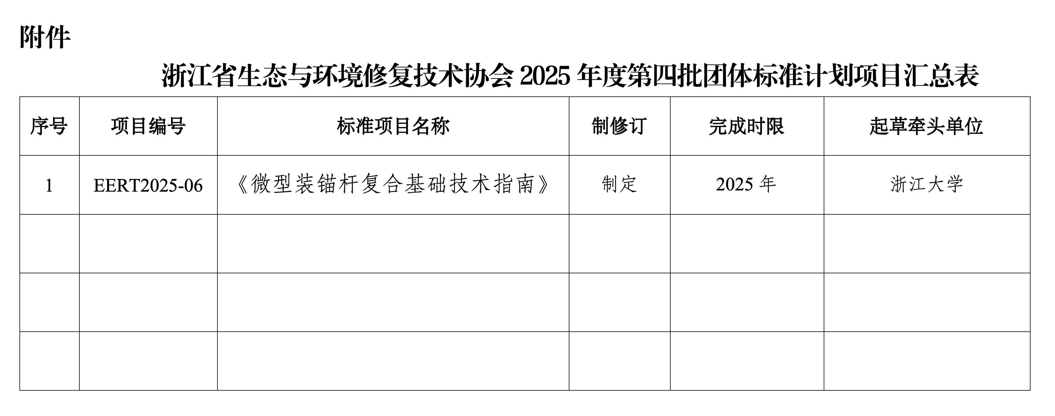 浙生环协秘〔2025〕22号关于发布浙江省生态与环境修复技术协会2025年度第四批团体标准制定计划的通知_03.png