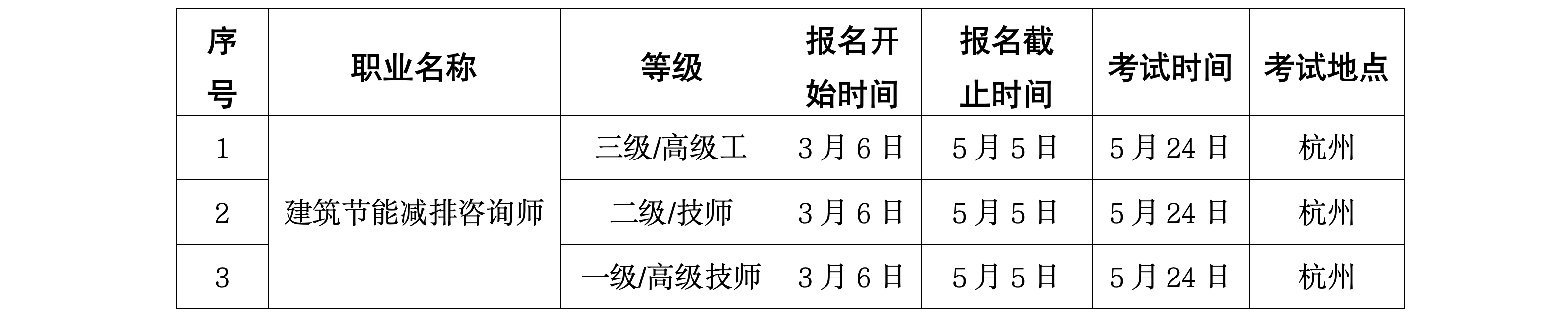 浙生环协技评〔2025〕11号关于5月24日开展工业废水处理工、建筑节能减排咨询师、碳排放管理员L职业技能等级认定的通知_02.png 浙生环协技评〔2025〕11号关于5月24日开展工业废水处理工、建筑节能减排咨询师、碳排放管理员L职业技能等级认定的通知_02.png