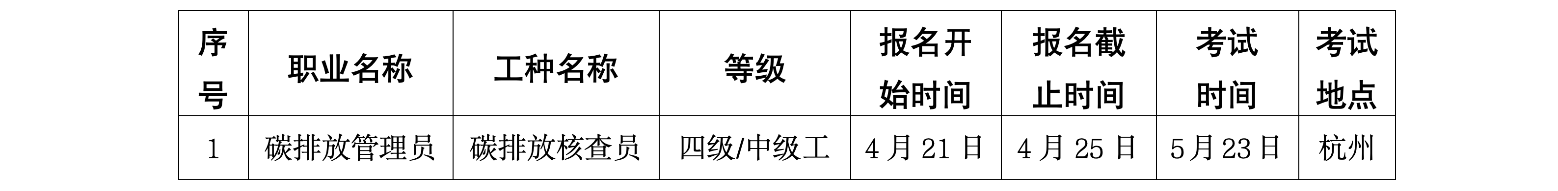 浙生环协技评〔2025〕14号关于5月23日开展碳排放管理员L职业技能等级认定的通知_01.png
